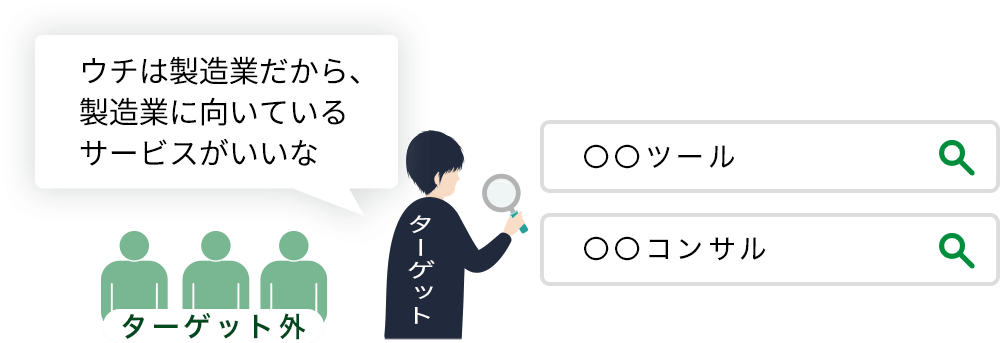 導入実績数が豊富なサービスを導入したい