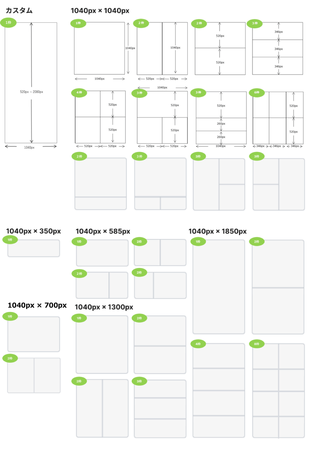 リッチメッセージの作り方を解説する図解｜画像・デザインテンプレート