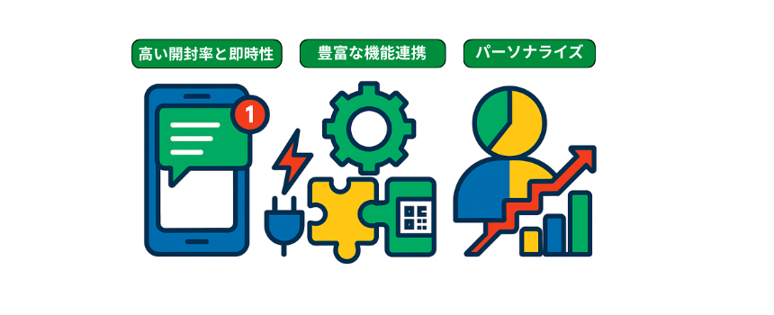 LINE公式アカウントが選ばれる3つの強み｜LINE公式アカウント活用事例の中核となる導入メリット