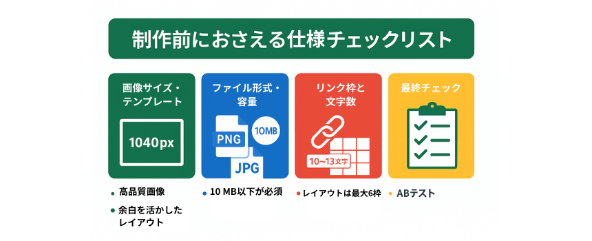LINEリッチメッセージ作成前に確認すべき仕様チェックリスト｜作り方の基礎知識を整理