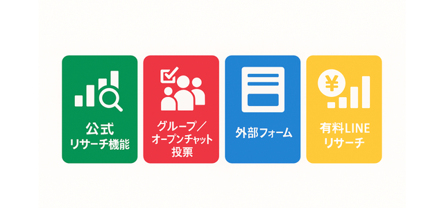 ラインアンケート作り方参考例｜回答を収集するためのLINE活用事例
