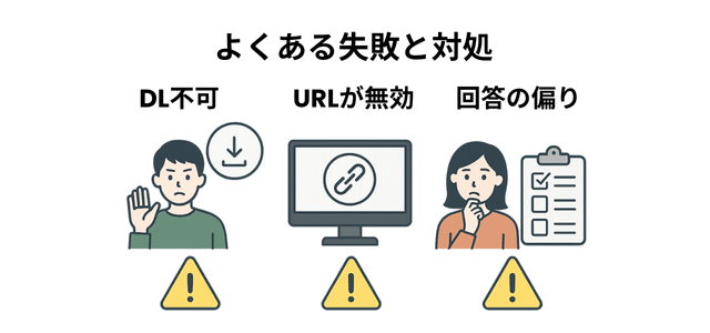 LINEアンケート作り方実例｜よくある失敗とトラブルシューティング