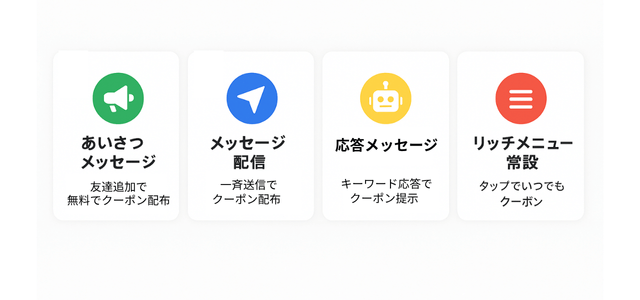 LINEクーポン作り方の成功事例｜クーポンを配布するタイミング