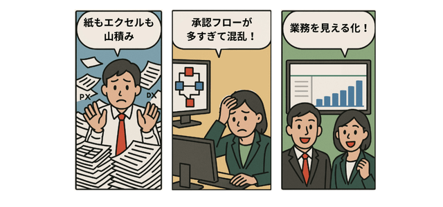 アルファテックス評判:IT人材不足を解決した業務改善事例のビジュアル