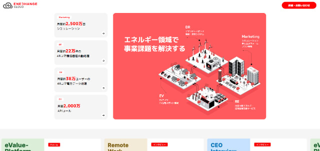 エネチェンジクラウド