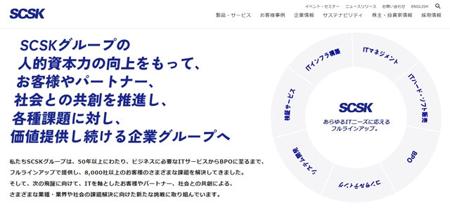 NECソリューションイノベータの公式HP画像