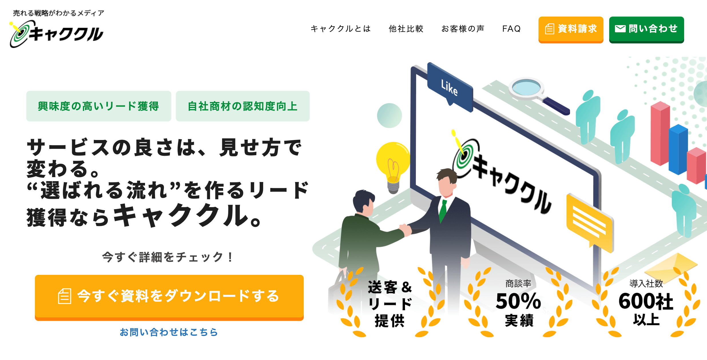 アポ率の高いリード獲得ならキャククル