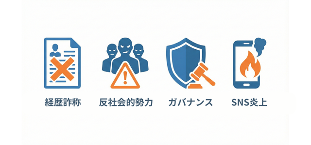 バックグラウンドチェックで調査会社が確認するリスク項目