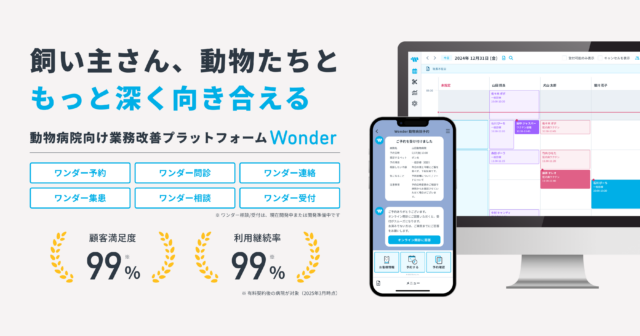 Wonder（動物病院予約システム）の評判や導入事例、費用…