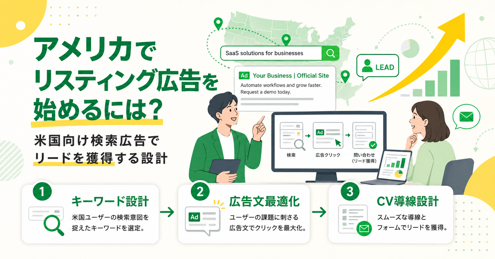 アメリカでリスティング広告を始めるには？米国向け検索広告でリードを獲得する設計