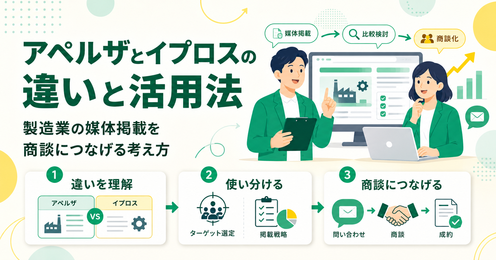 アペルザとイプロスの違いと活用法 製造業の媒体掲載を商談につなげる考え方