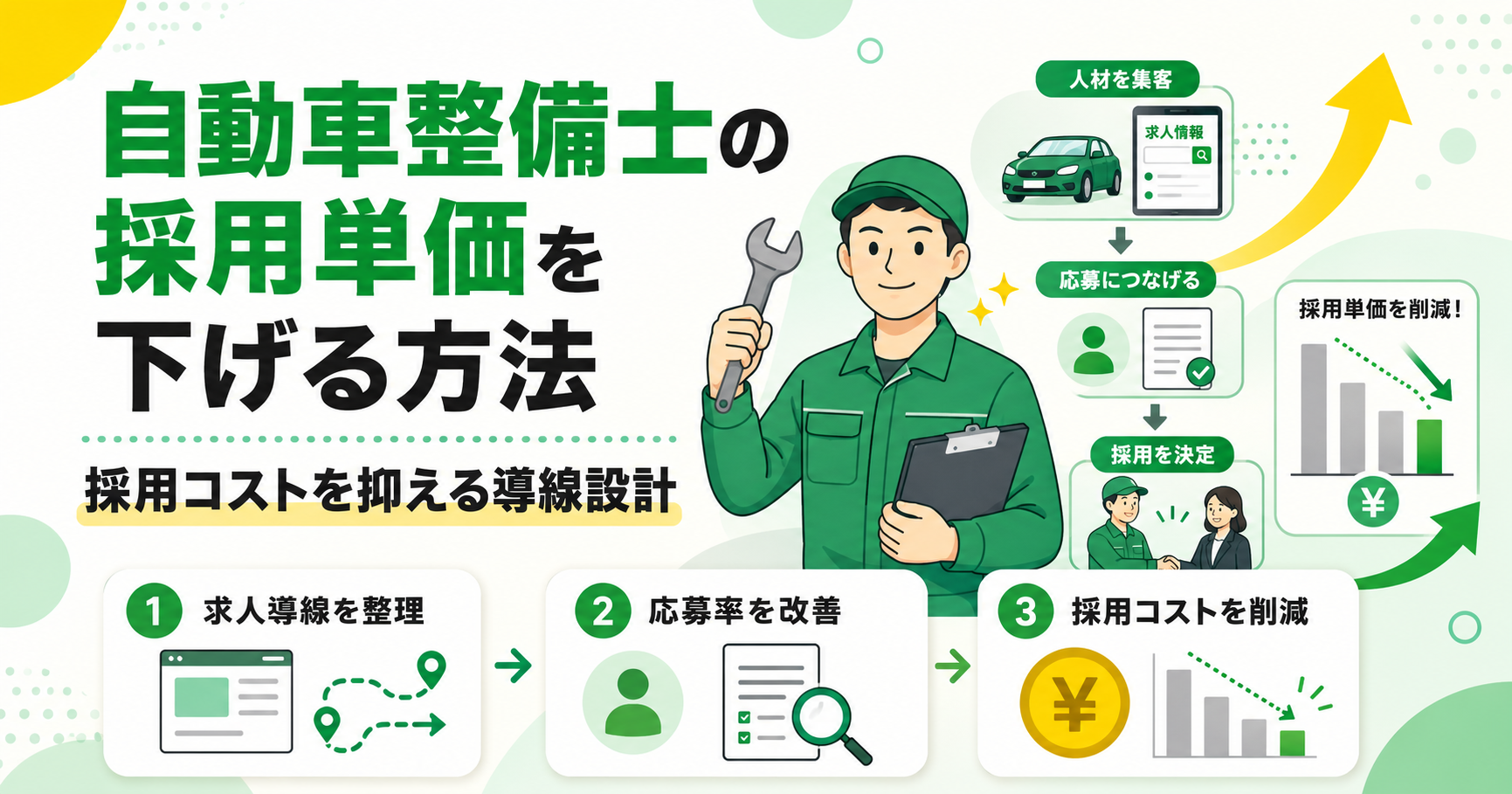 自動車整備士の採用単価を下げる方法 採用コストを抑える導線設計