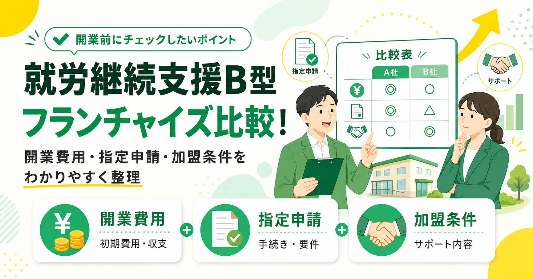 就労支援フランチャイズ比較 就労継続支援B型の開業費用と指定申請