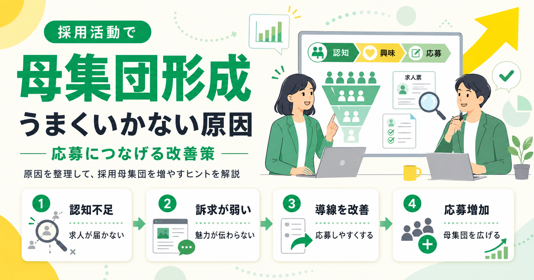 母集団形成がうまくいかない原因と応募につなげる改善策