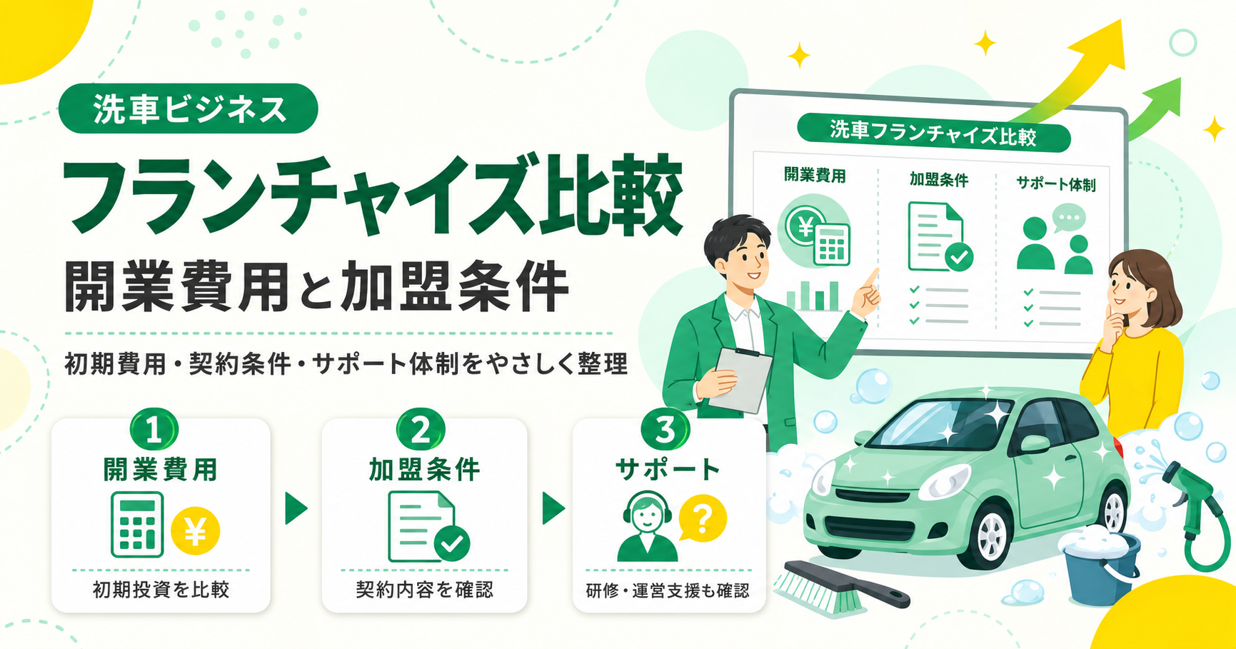 洗車フランチャイズを比較!開業費用と加盟条件