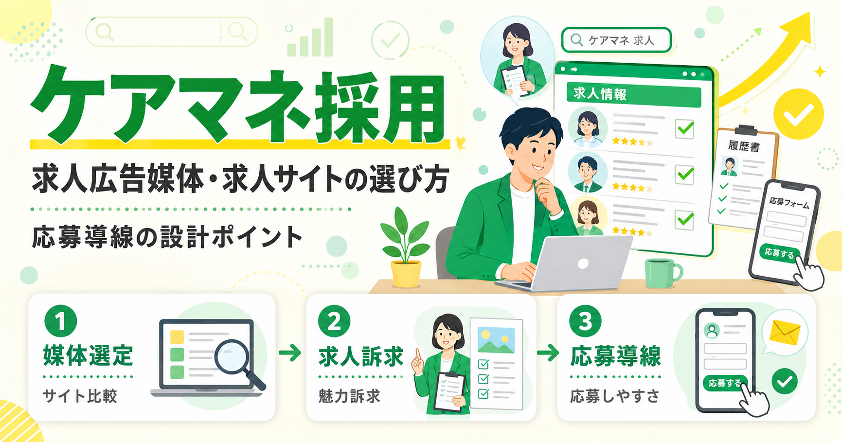 ケアマネ採用に使える求人広告媒体 求人サイトの選び方と応募導線