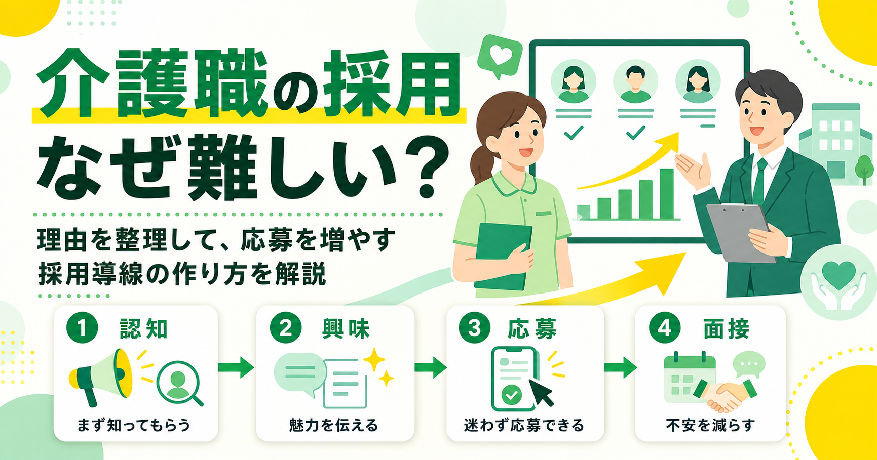 介護職の採用が難しい理由と応募を増やす採用導線の作り方