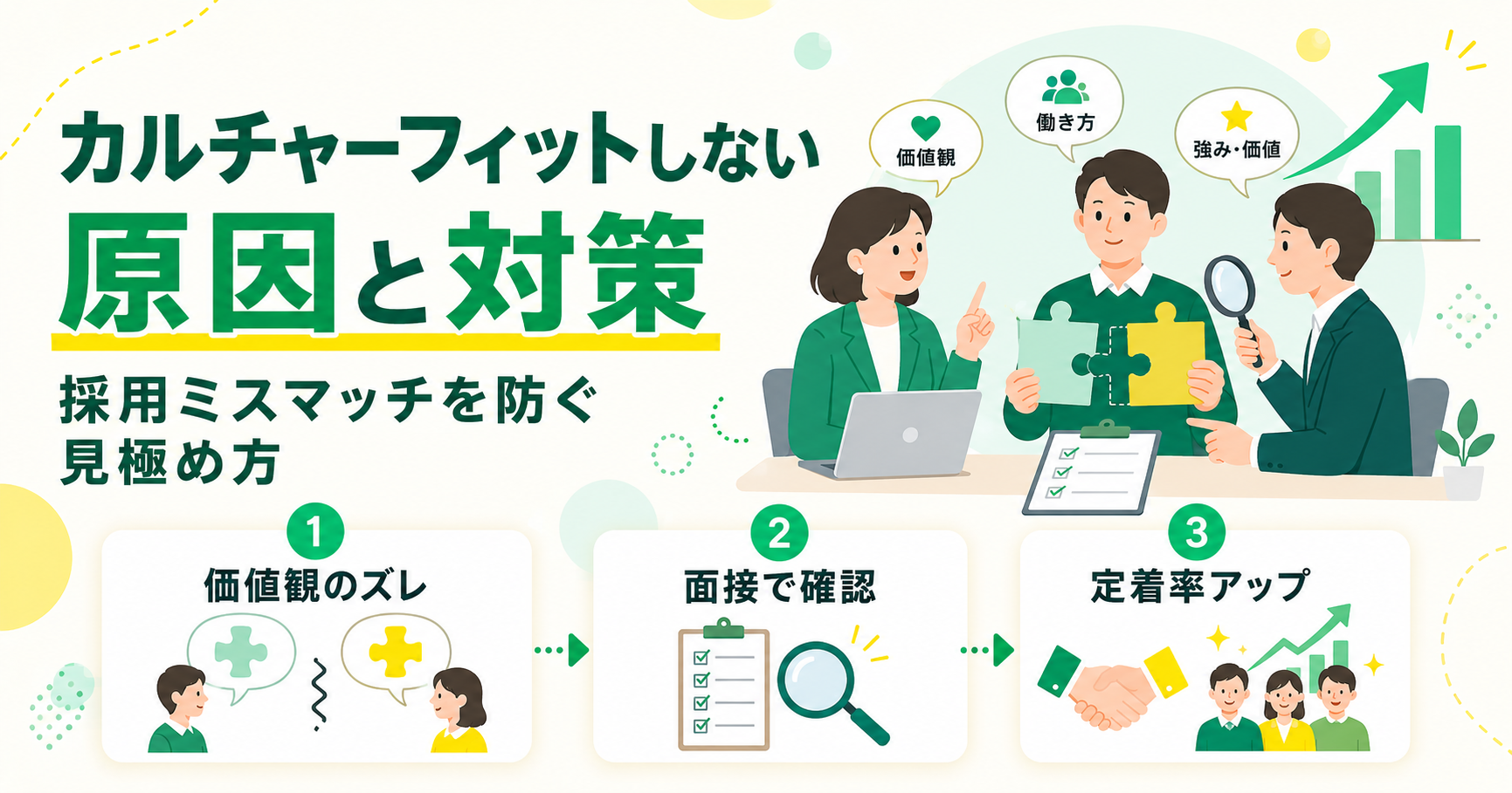 カルチャーフィットしない原因と対策 採用ミスマッチを防ぐ見極め方