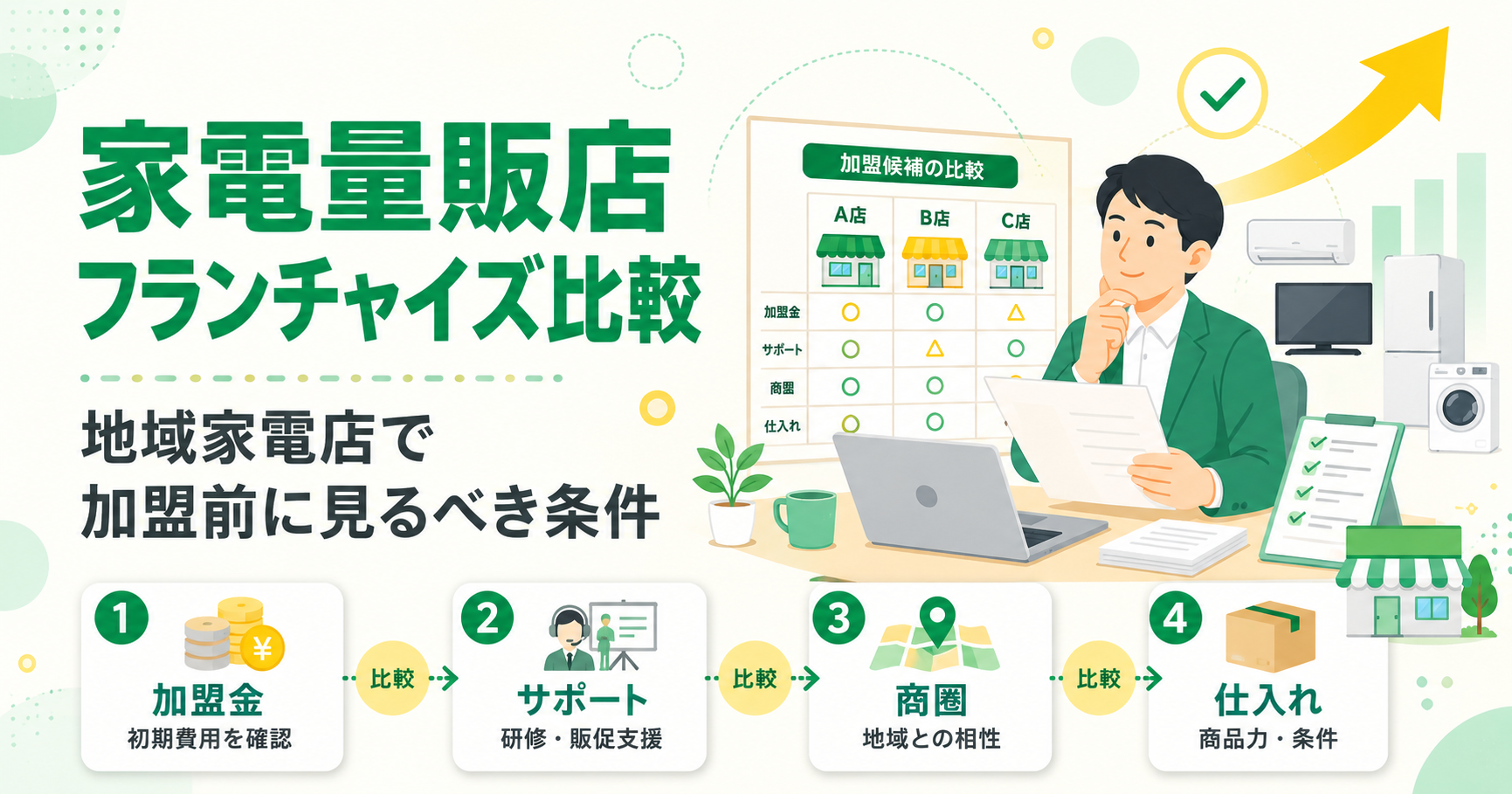 家電量販店フランチャイズを比較！地域家電店で加盟前に見るべき条件