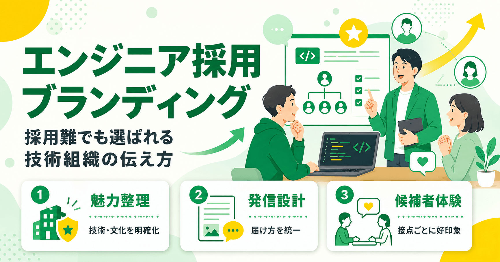 エンジニア採用ブランディングの進め方 採用難でも選ばれる技術組織の伝え方