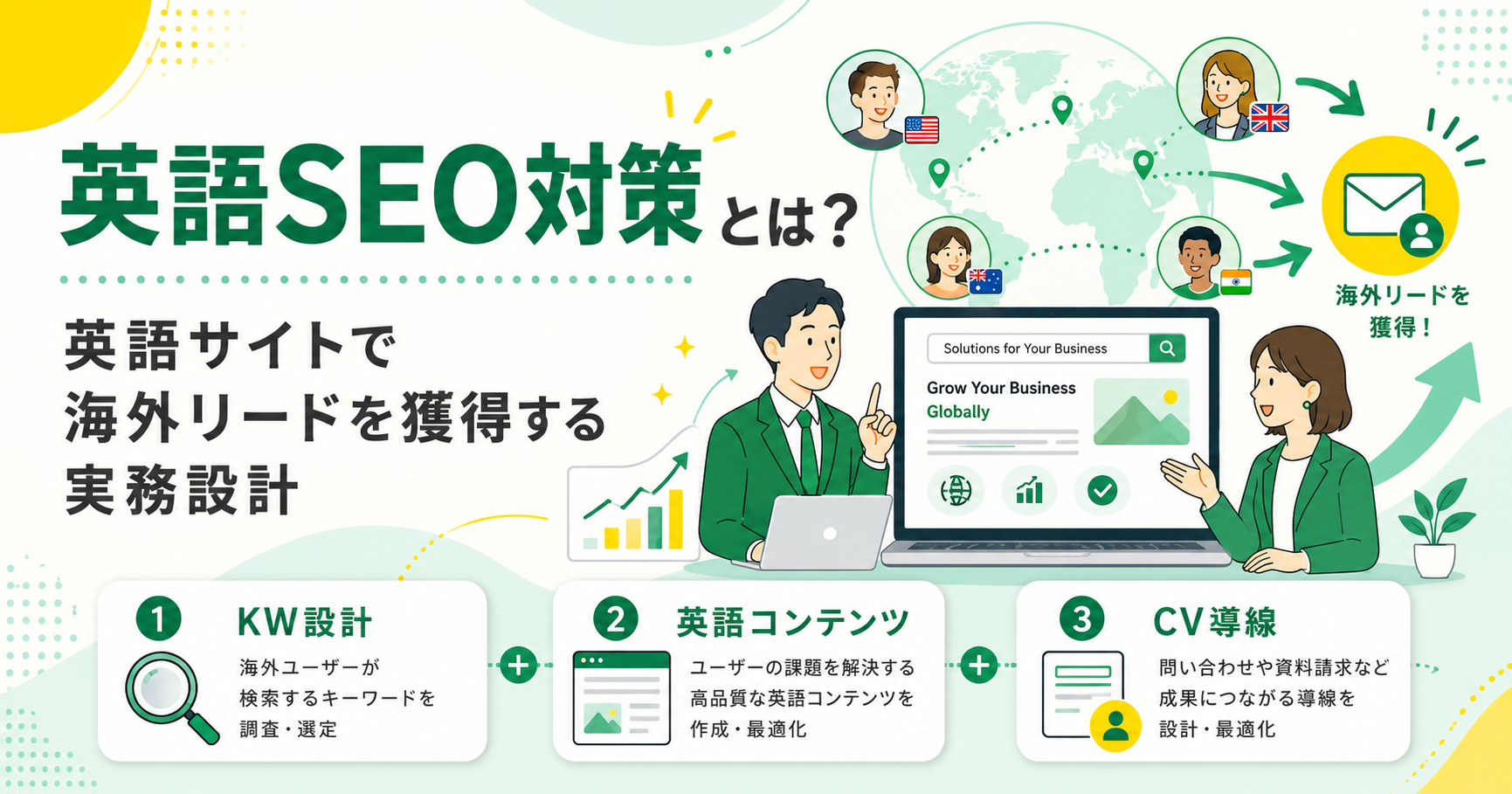 英語SEO対策とは｜英語サイトで海外リードを獲得する実務設計