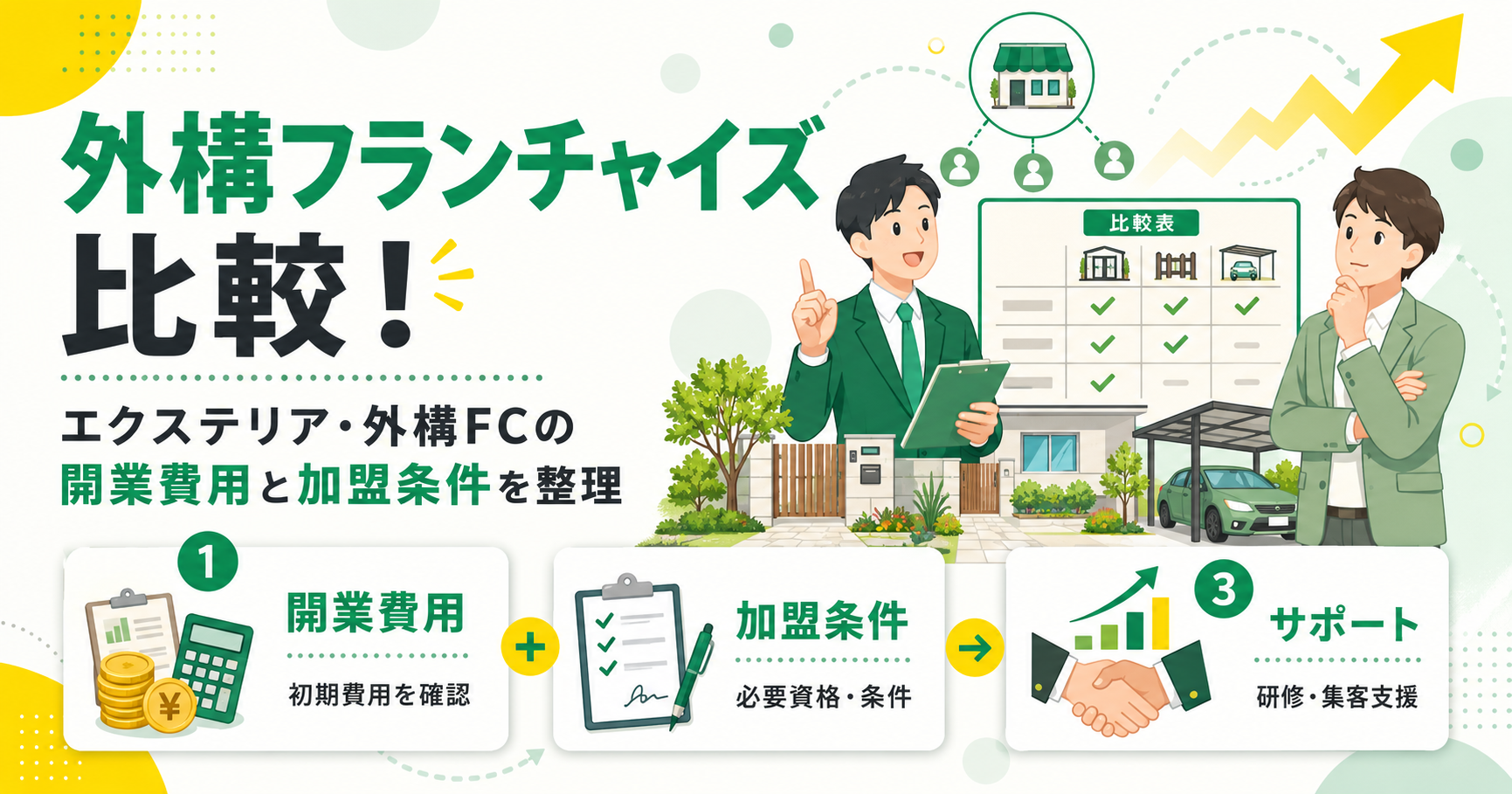 エクステリア・外構フランチャイズを比較!開業費用と加盟条件