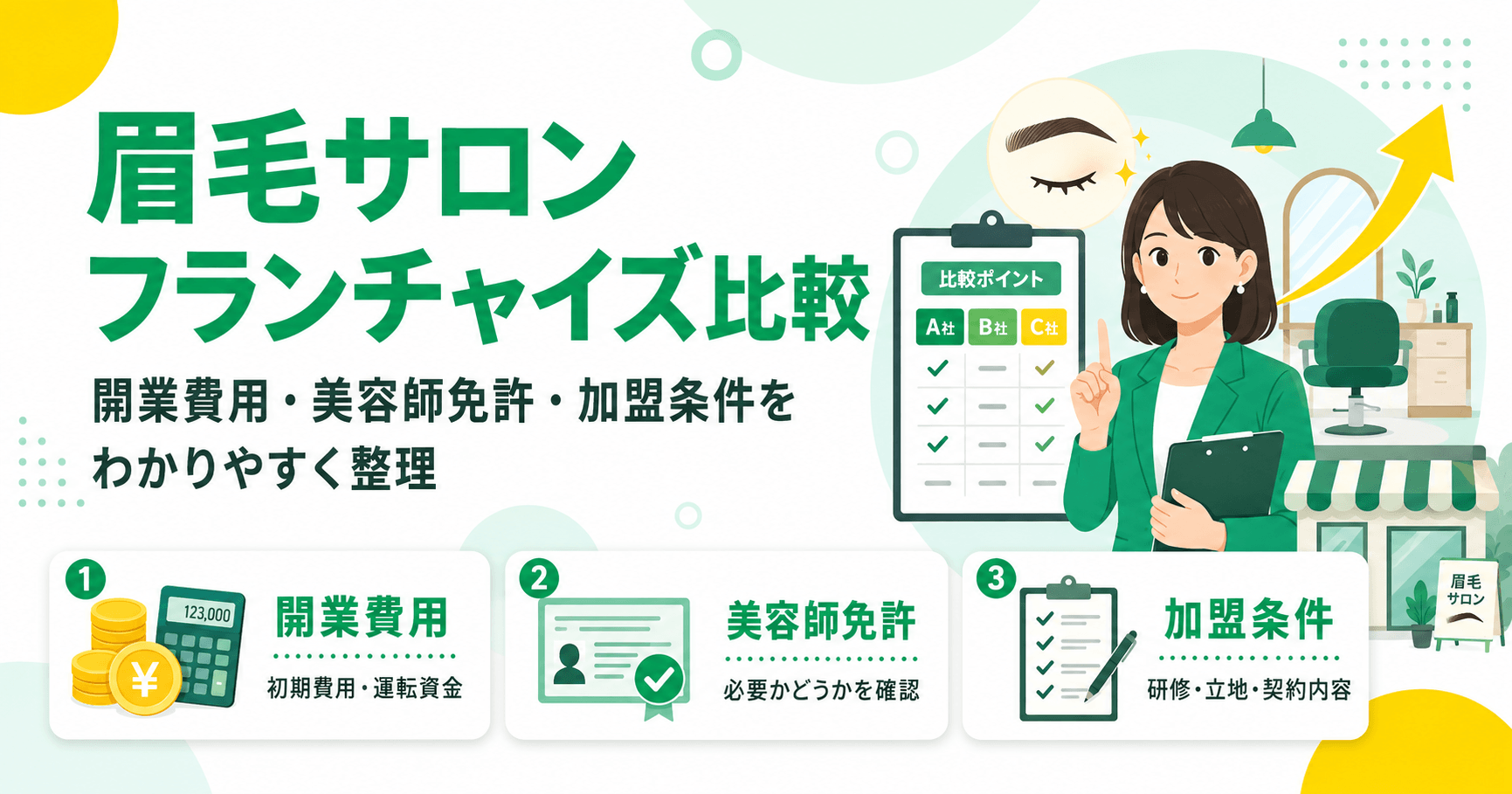 眉毛サロンフランチャイズを比較！開業費用と美容師免許・加盟条件