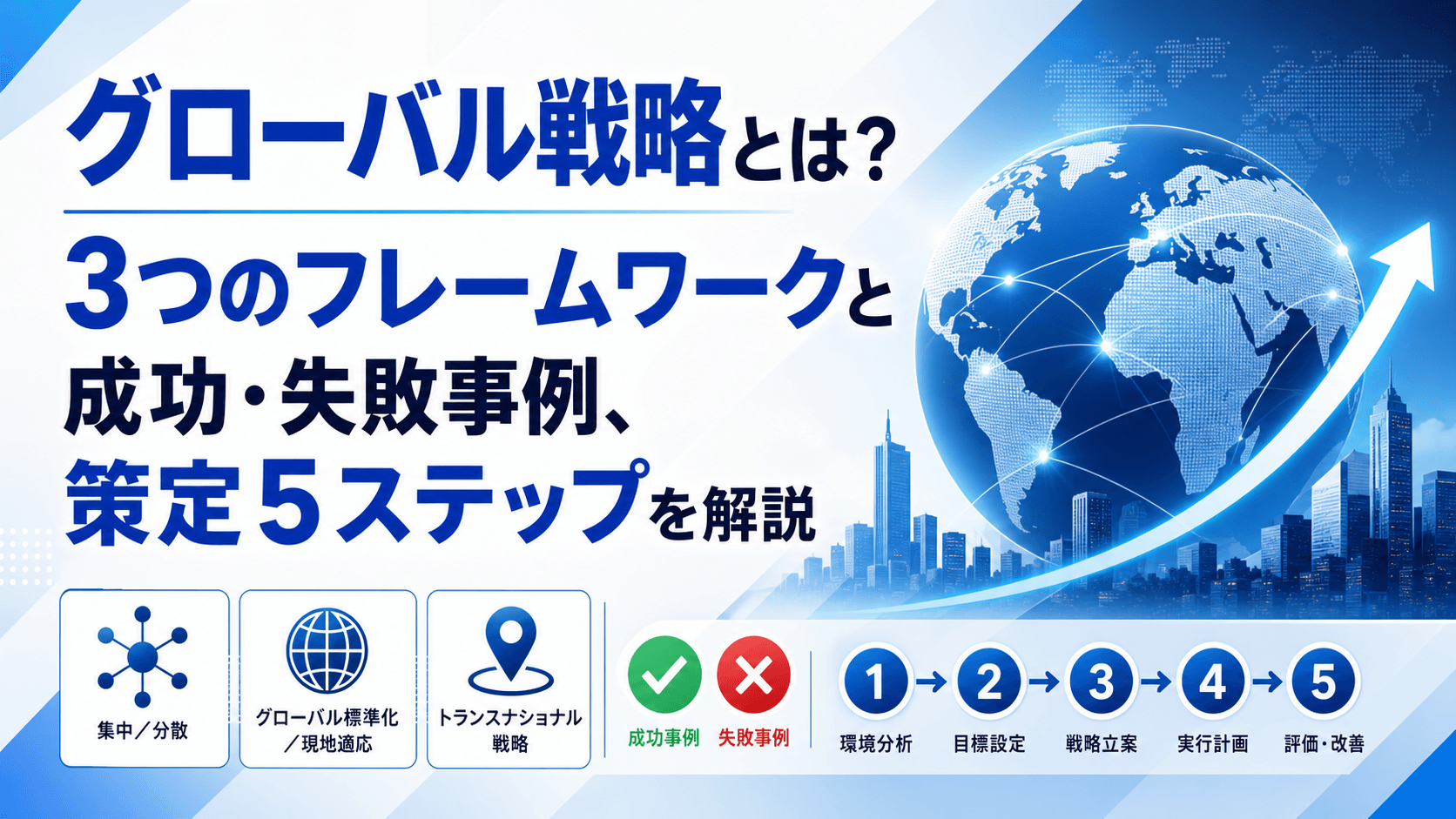 グローバル戦略とは？3つのフレームワークと成功・失敗事例、策定5ステップを解説