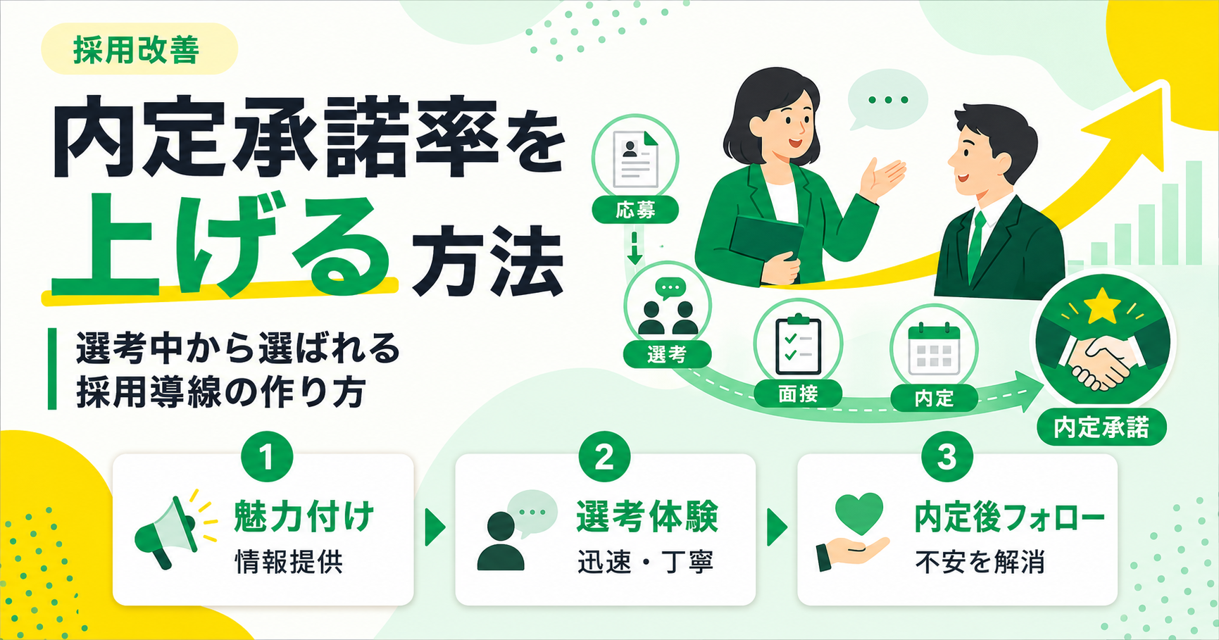 内定承諾率を上げる方法 候補者に選ばれる採用導線の作り方