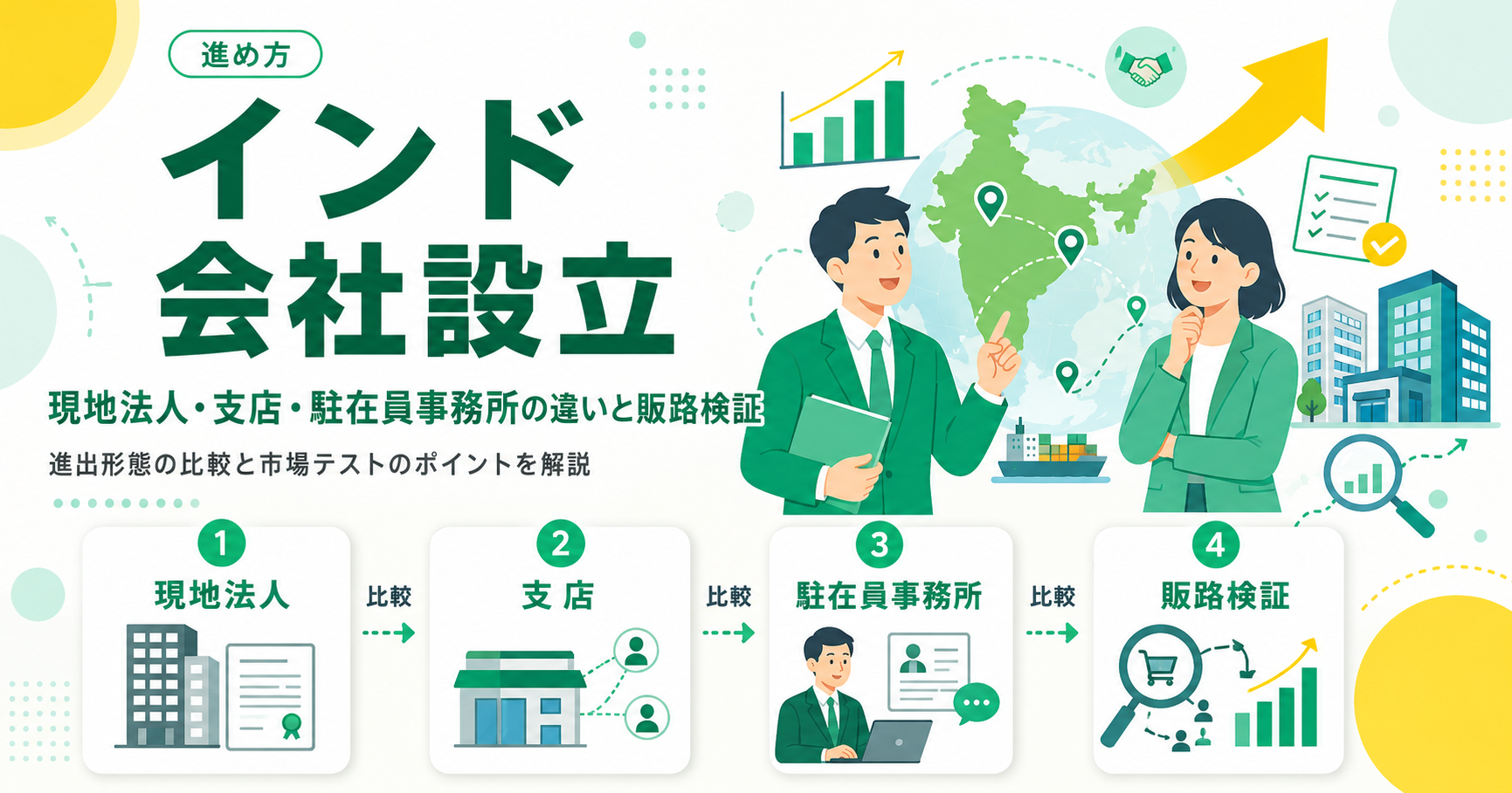 インド会社設立の進め方 現地法人・支店・駐在員事務所の違いと販路検証