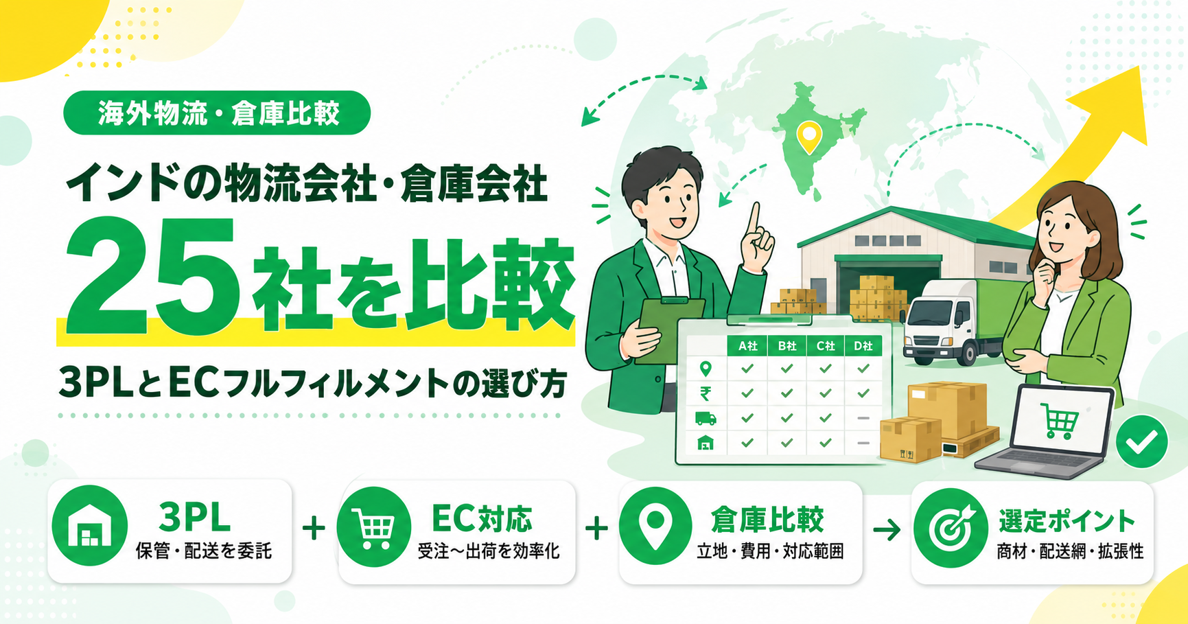 インドの物流会社・倉庫会社25社を比較 3PLとECフルフィルメントの選び方