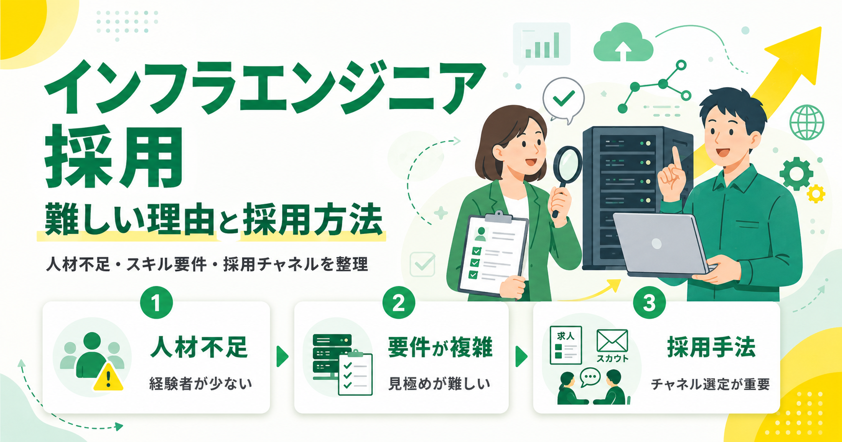 インフラエンジニア採用が難しい理由と採用方法