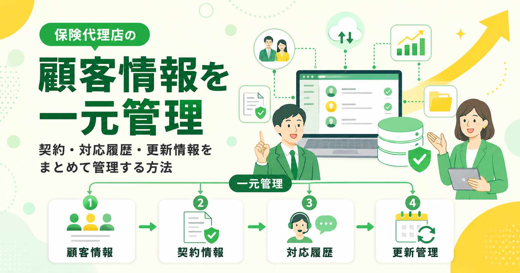 保険代理店の顧客情報を一元管理する方法 契約管理と対応履歴…