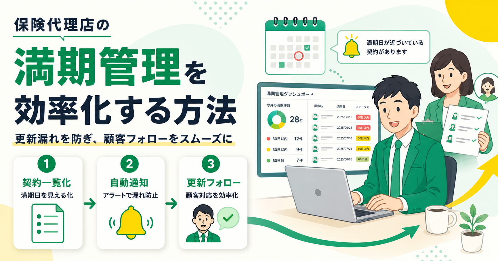保険代理店の満期管理を効率化する方法 顧客管理システムで更…