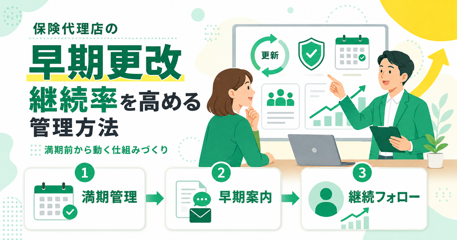保険代理店の早期更改と継続率を高める管理方法 満期前対応を…