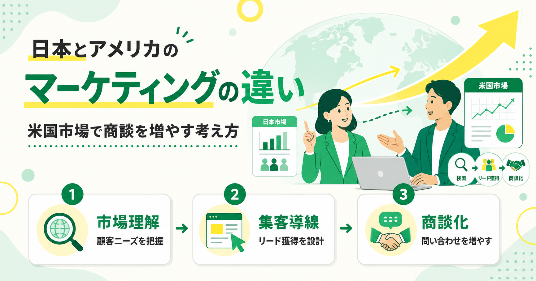 日本とアメリカのマーケティングの違い 米国市場で商談を増やす考え方