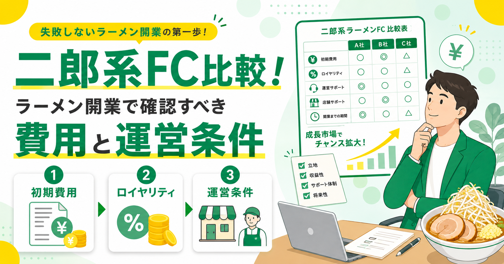 二郎系フランチャイズを比較！ラーメン開業で見る費用と加盟条件