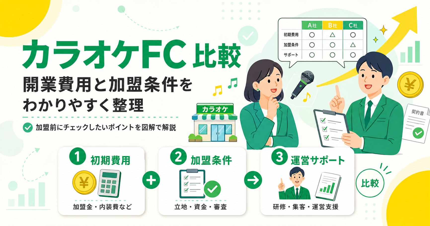 カラオケフランチャイズを比較！開業費用と加盟条件