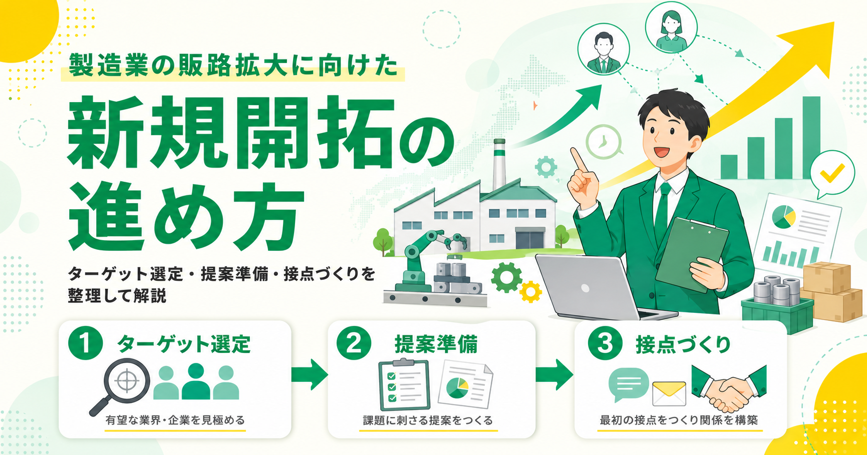 製造業の販路拡大に向けた新規開拓の進め方