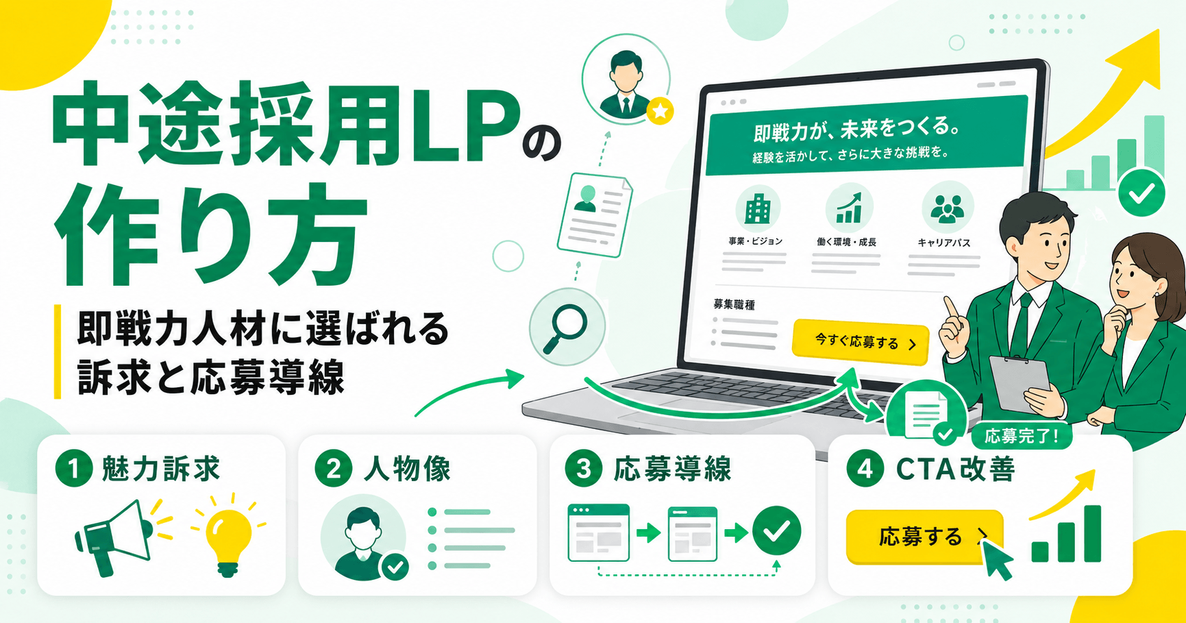 中途採用LPの作り方 即戦力人材に選ばれる訴求と応募導線