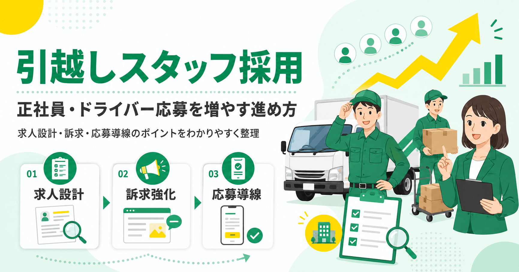 引越しスタッフの採用方法と正社員・ドライバー応募を増やす進め方