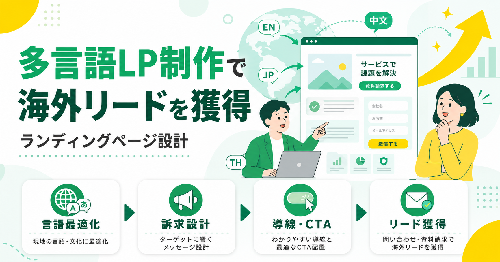 多言語LP制作で海外リードを獲得するランディングページ設計
