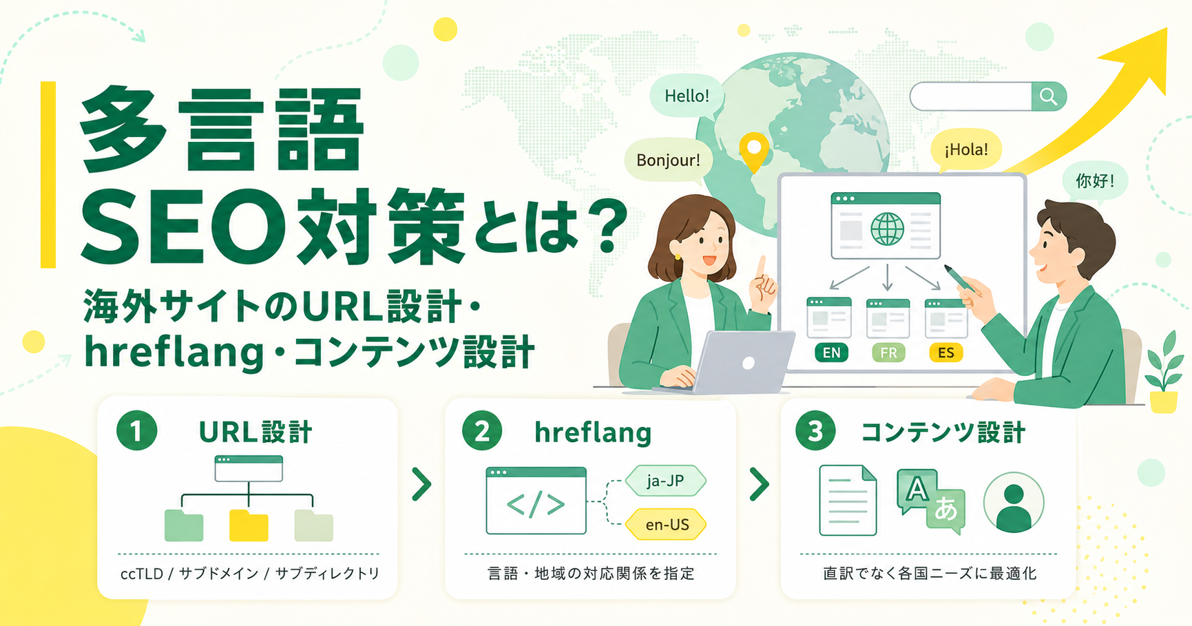 多言語SEO対策とは｜海外サイトのURL設計・hreflang・コンテンツ設計