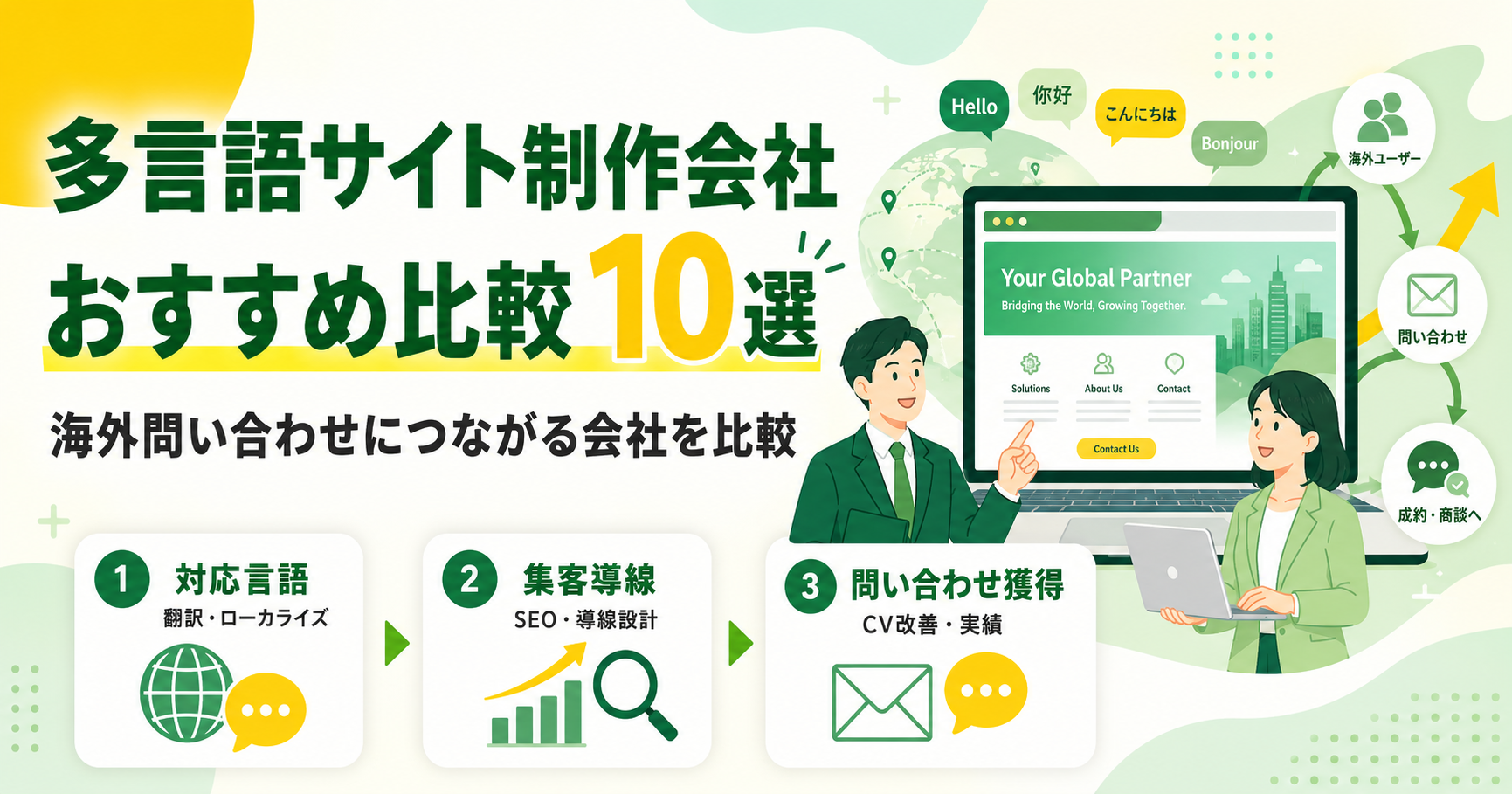多言語サイト制作会社おすすめ比較10選。海外問い合わせにつながる会社を比較