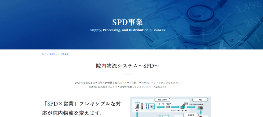 ムトウの院内物流管理(SPD)システム「MASTY」の詳細や料金についてリサーチ
