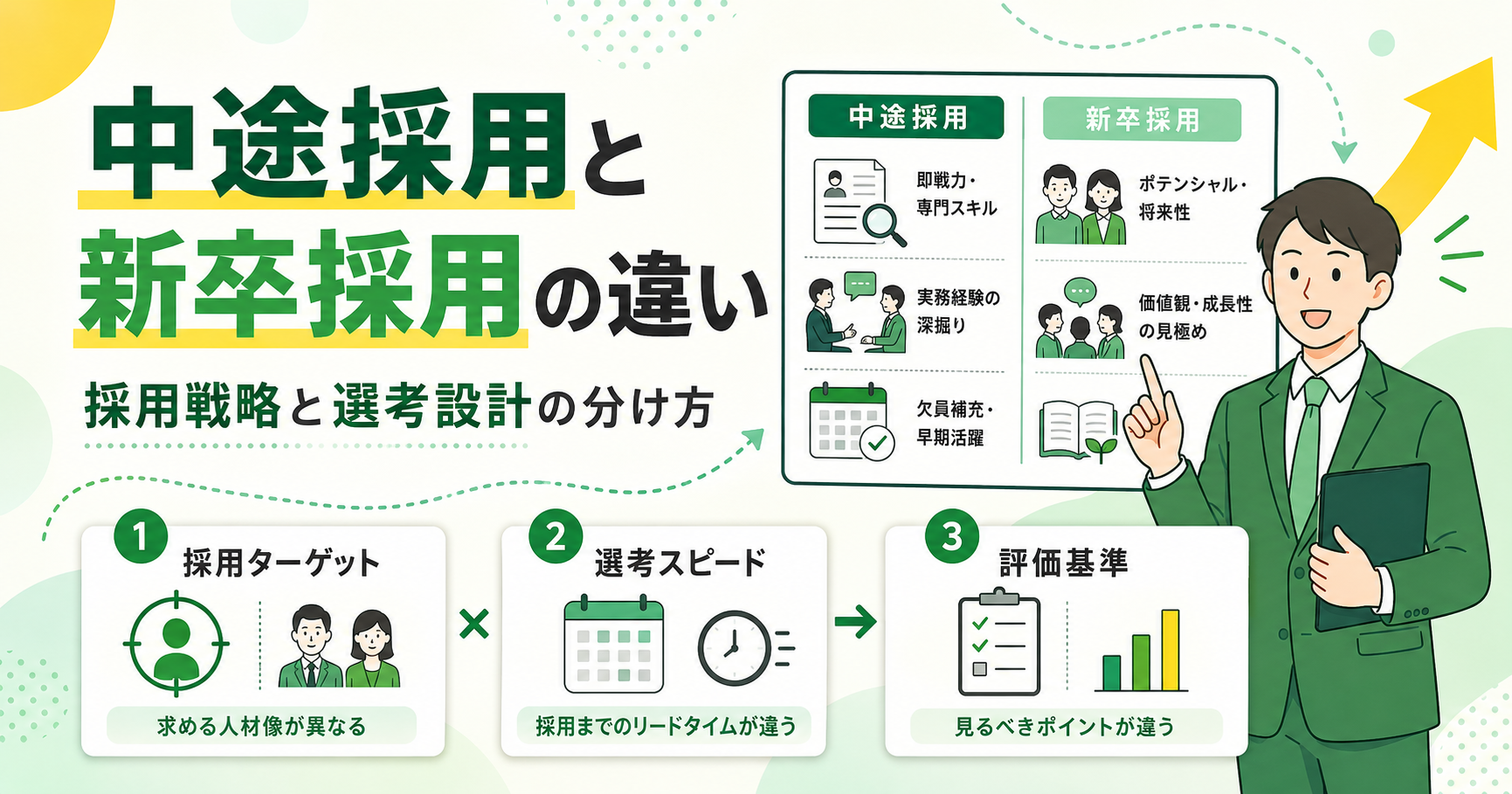中途採用と新卒採用の違い 採用戦略と選考設計の分け方