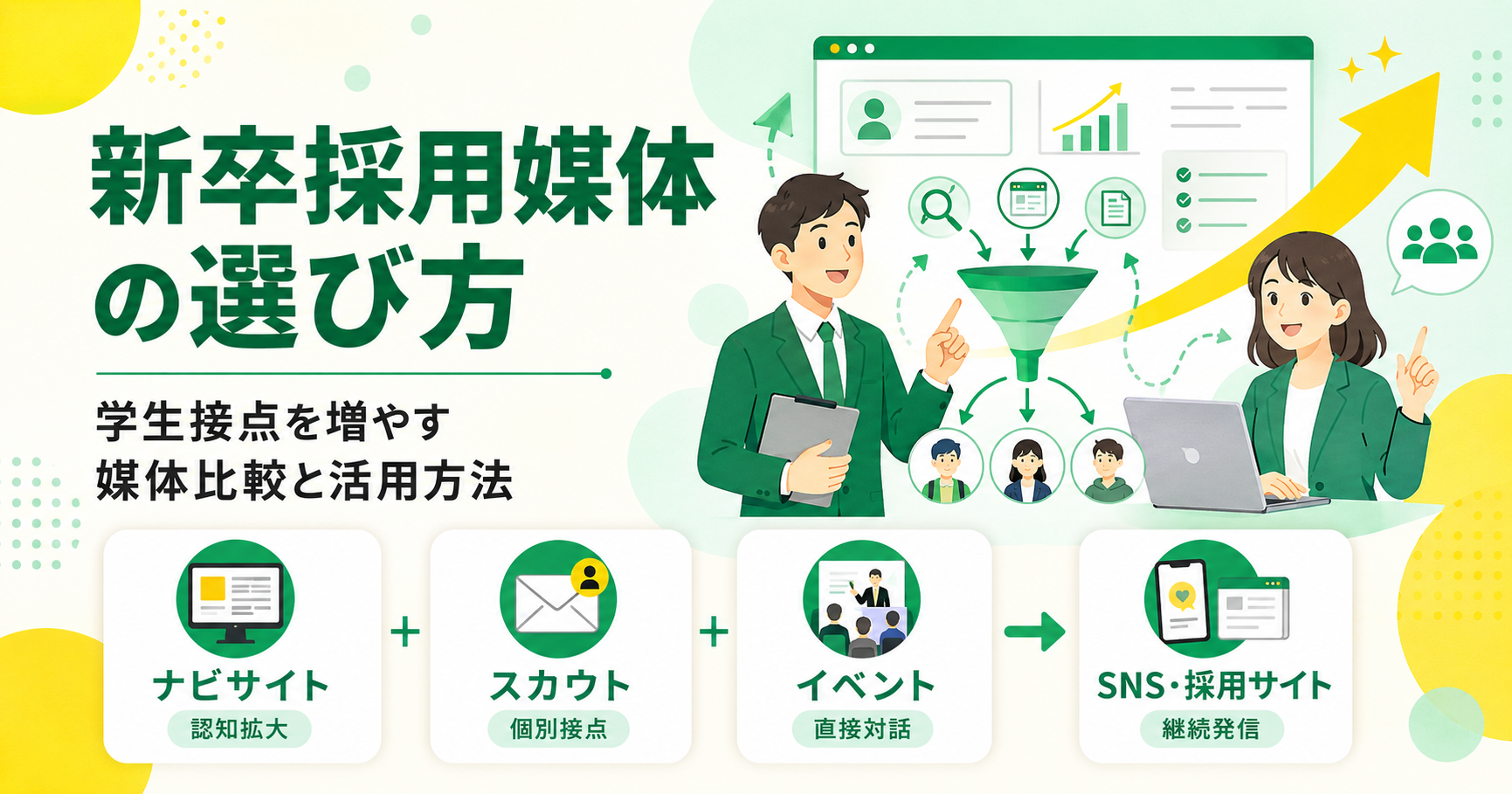 新卒採用媒体の選び方 学生接点を増やす媒体比較と活用方法