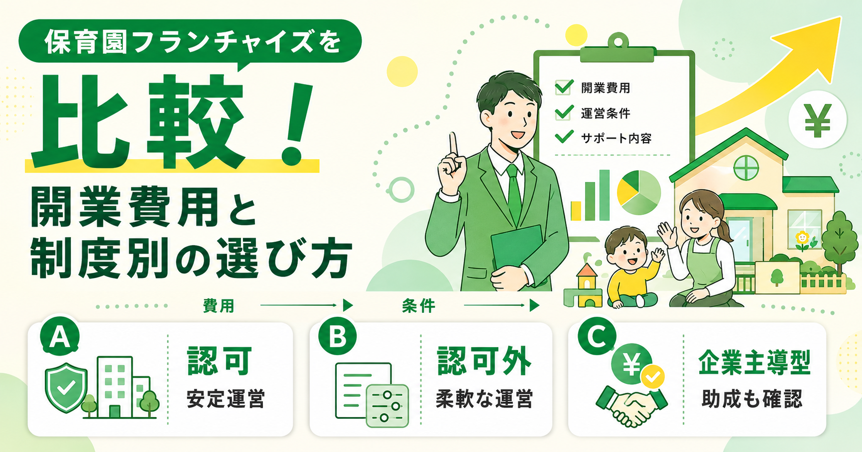 保育園フランチャイズを比較！開業費用と制度別の選び方
