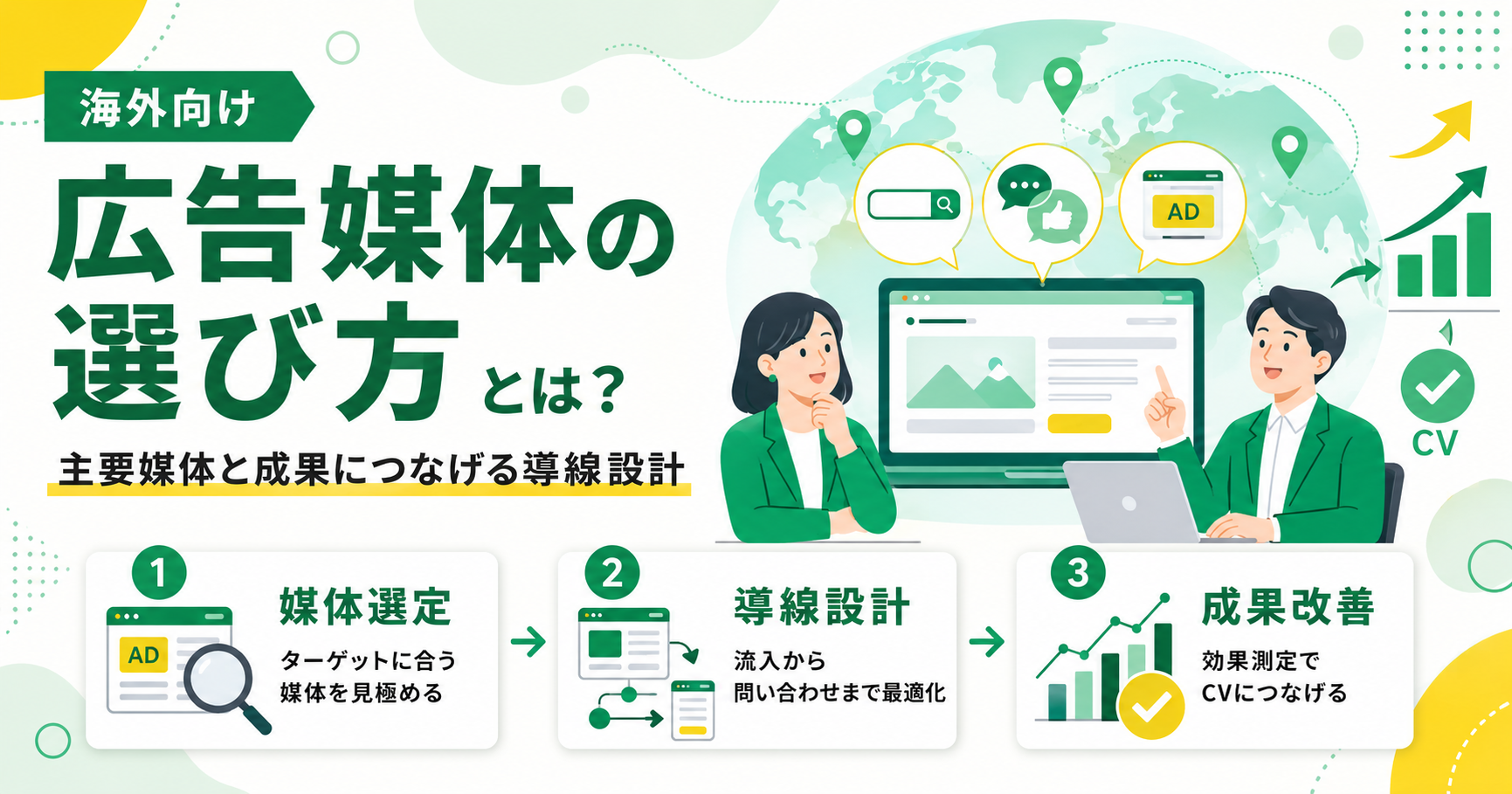 海外向け広告媒体の選び方とは？主要媒体と成果につなげる導線設計