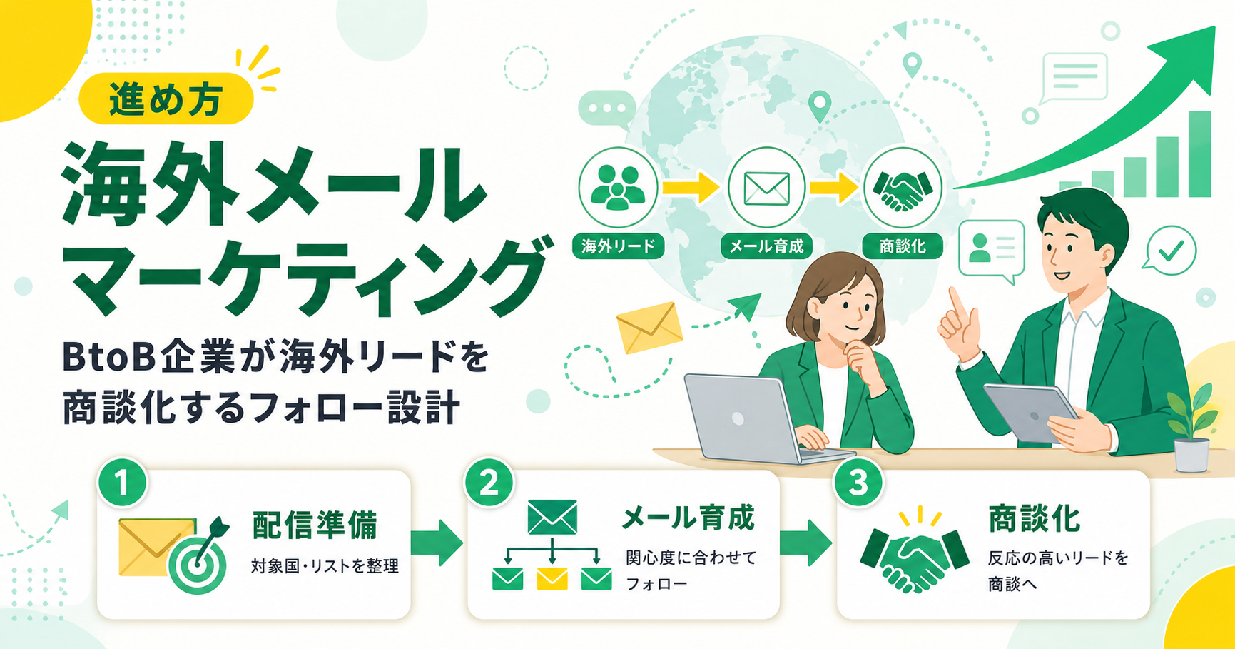 海外メールマーケティングの進め方 BtoB企業が海外リードを商談化するフォロー設計